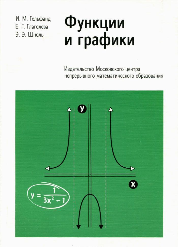 

Функции и графики (основные приемы)