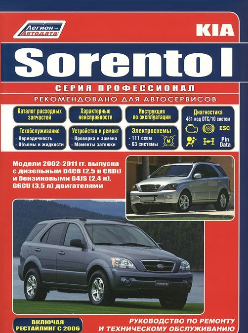 

Kia Sorento. Устройство, техническое обслуживание и ремонт