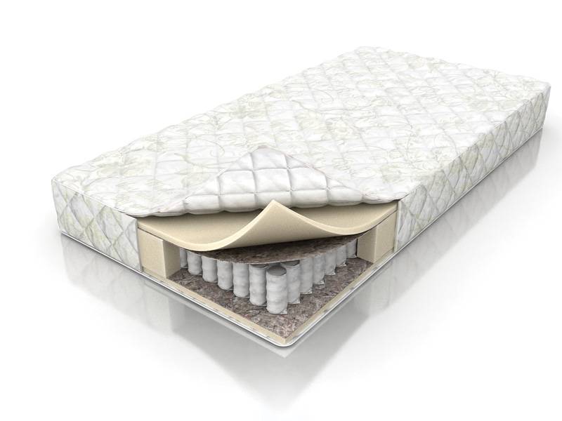 

Матрас Askona Balance Forma 70x186 ()