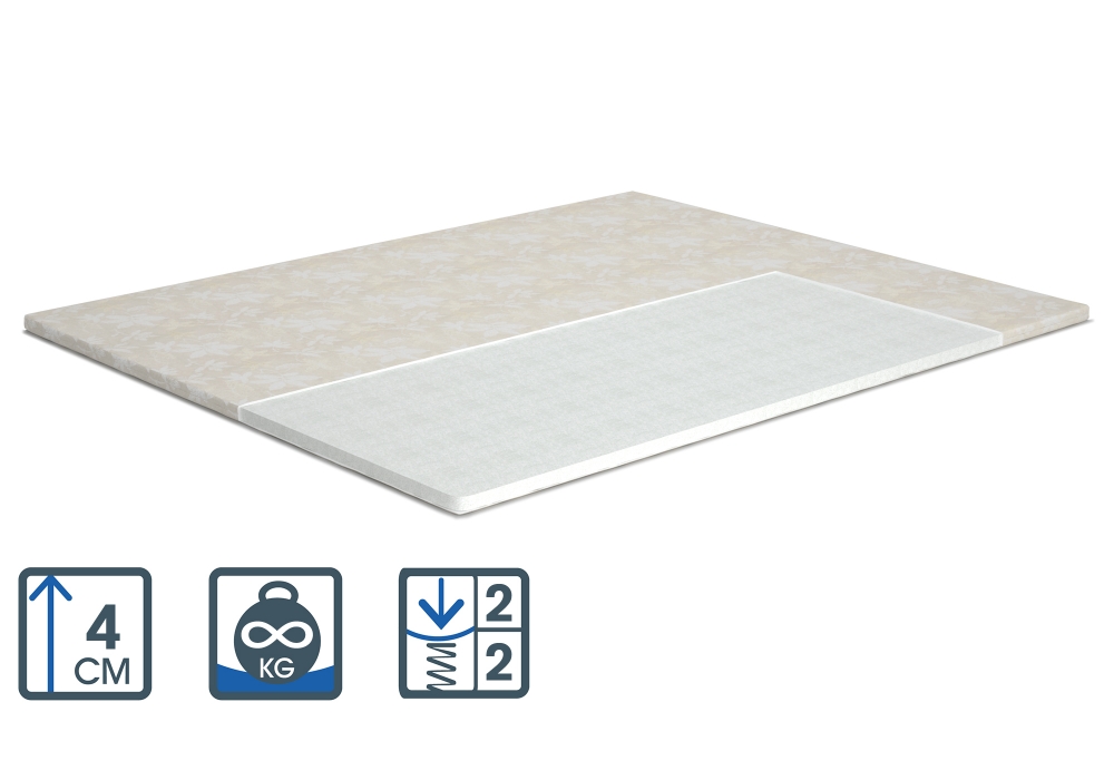 

Топпер Matroluxe TOPPER-FUTON 1 / ТОППЕР-ФУТОН 1 бязь/жаккард 75х190