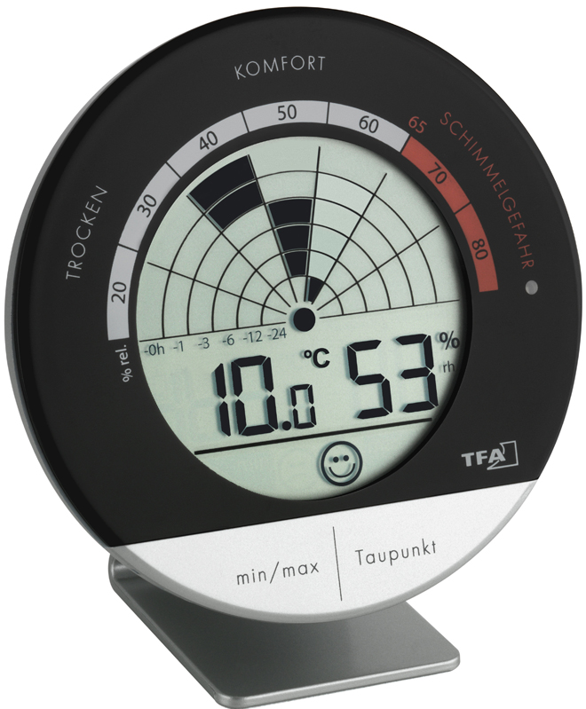 

Термогигрометр TFA "Mould Radar"