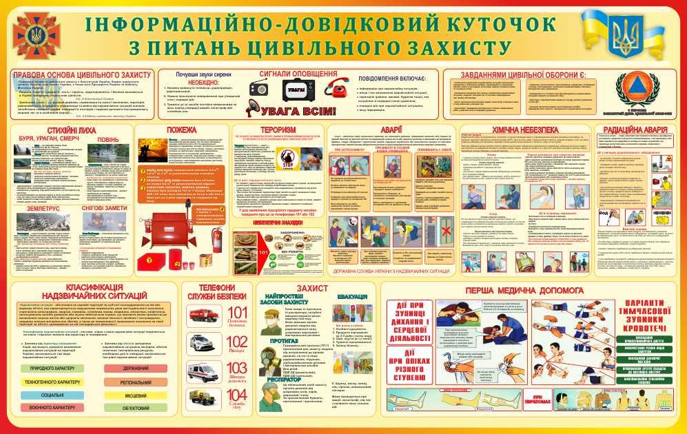 

Школьный стенд "Гражданская оборона" ColorIT БЖ110054