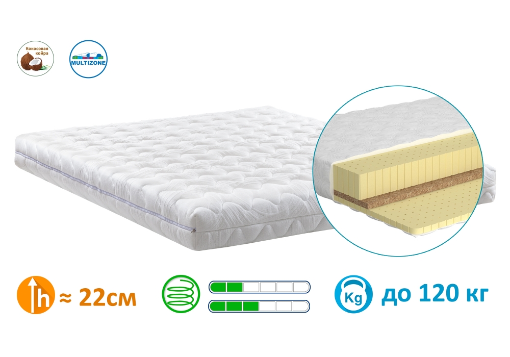 

Матрас ортопедический Matroluxe Латекс Дуал Нью 90x200 см (5725)