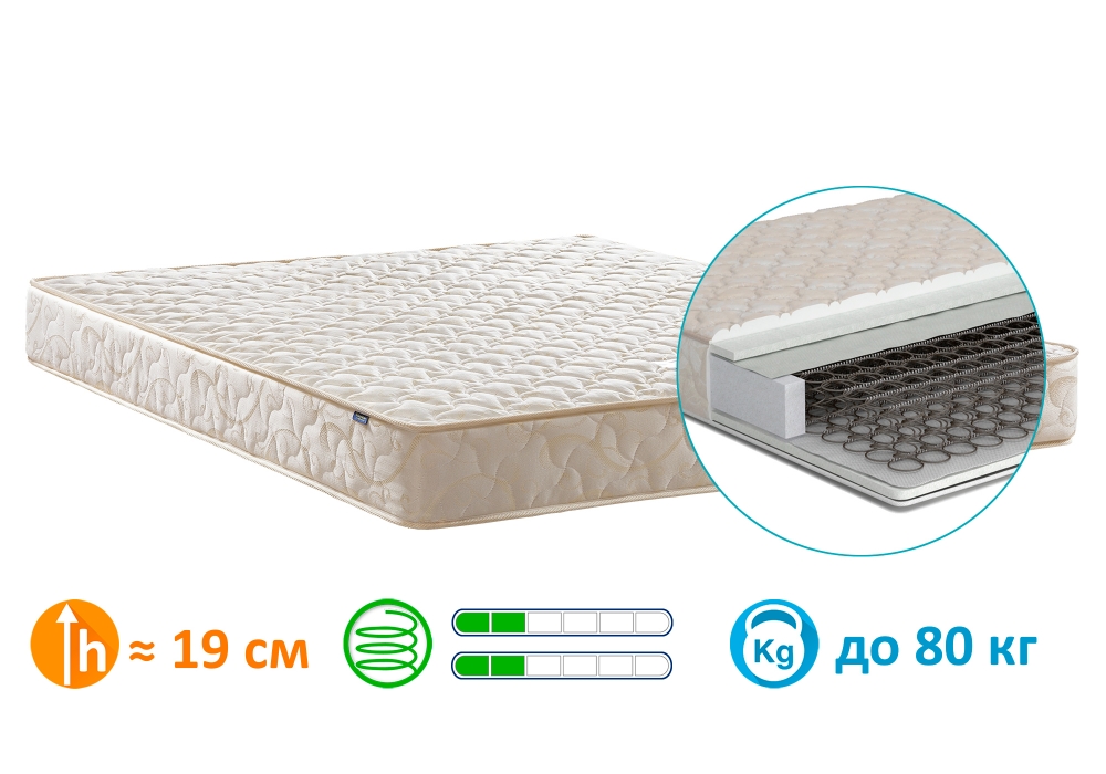 

Матрас ортопедический Matroluxe Мехико 180x190 см (8000)
