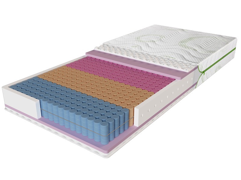 

Матрас Evolution Fiesta 70x190