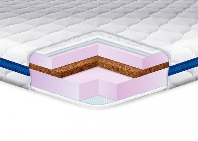 

Матрас EUROSLEEP Cocos-Mix трикотаж 180х190 см(SKL57-251309)