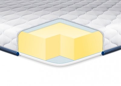 

Матрас EUROSLEEP Big-Memory жаккард 180х190 см(SKL57-251219)