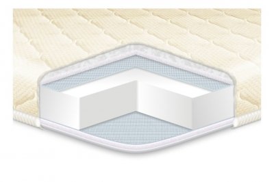 

Матрас EUROSLEEP Simplex 160х190 см (SKL57-251440)