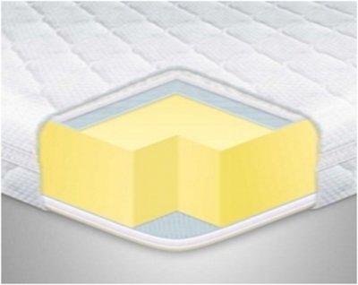 

Матрас EUROSLEEP Memory x4 140х200 см (SKL57-251393)