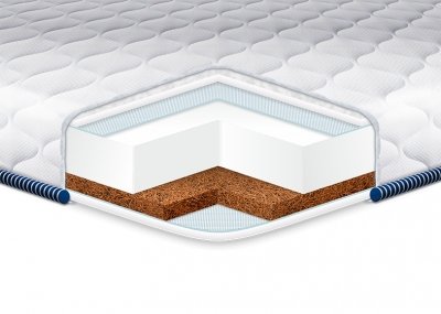 

Матрас EUROSLEEP Cocos Komfort Жаккард 90х200 см (SKL57-251270)