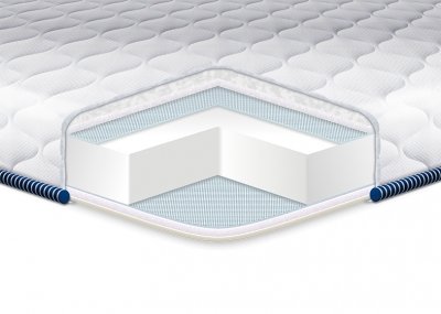 

Матрас EUROSLEEP Super Strong жаккард 180х190 см(SKL57-251473)