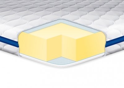 

Матрас EUROSLEEP Big-Memory трикотаж 160х200 см (SKL57-251233)
