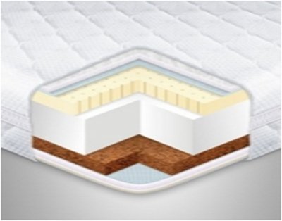 

Матрас EUROSLEEP Cocos-Latex 150х200 см (SKL57-251276)