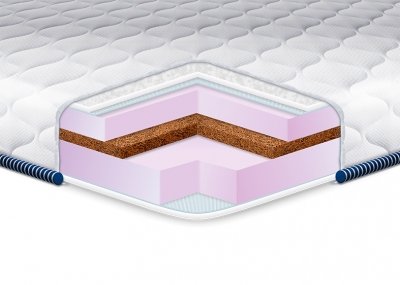 

Матрас EUROSLEEP Cocos-Mix жаккард 120х190 см (SKL57-251286)