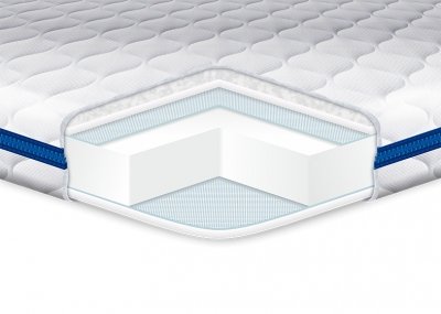 

Матрас EUROSLEEP Super Strong трикотаж 160х190 см (SKL57-251486)