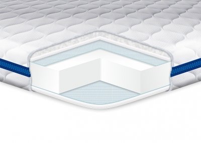 

Матрас EUROSLEEP Super Strong трикотаж 140х190 см (SKL57-251482)