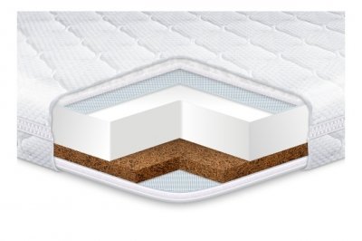 

Матрас EUROSLEEP Cocos 160х190 см (SKL57-251247)