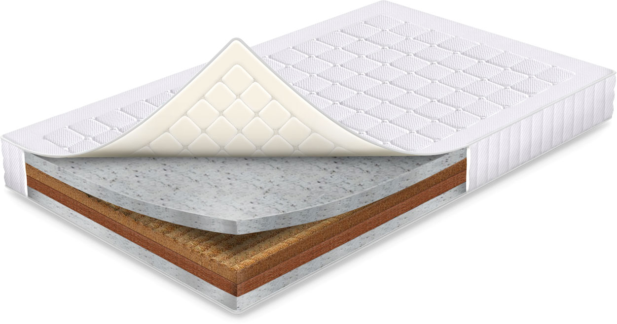 

Матрас Sharm SharmClassic Гранит 120x200 см