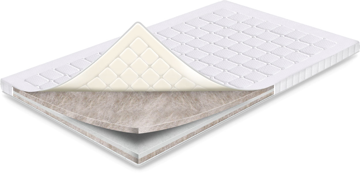 

Топпер Sharm SharmClassic Калифорния (эко-лен) 90x200 см