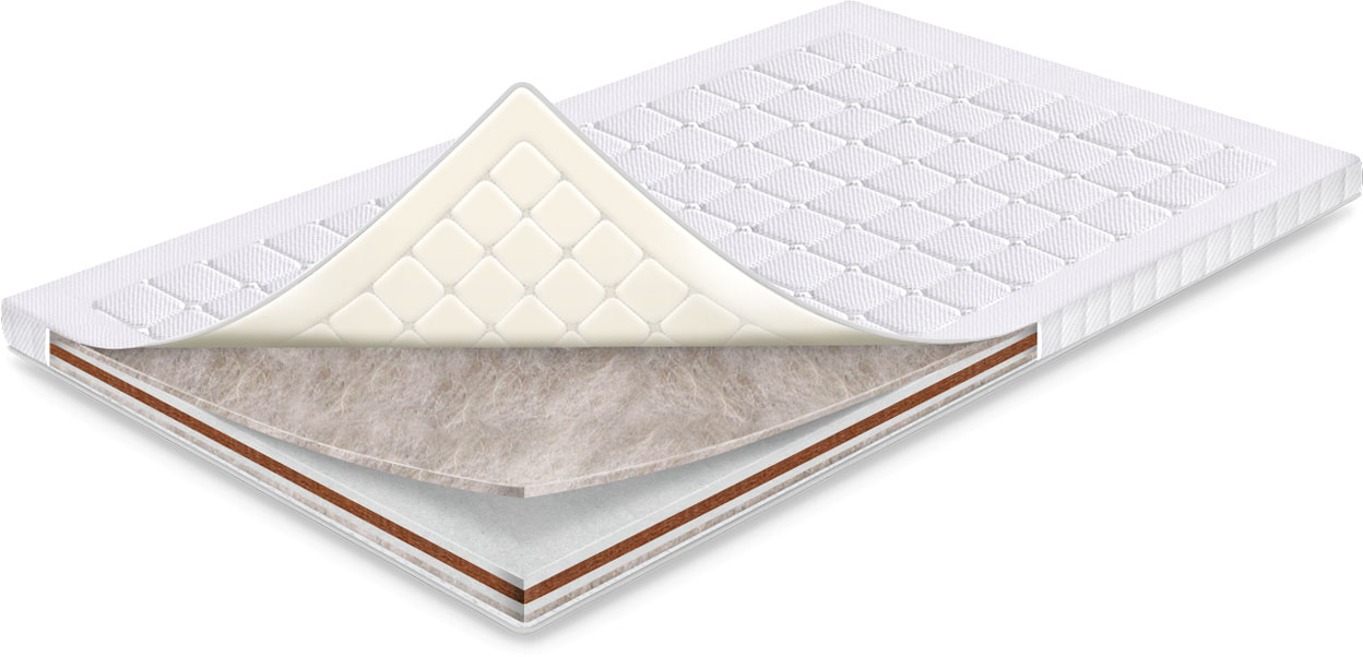 

Топпер Sharm SharmClassic Техас (эко-лен) 90x200 см