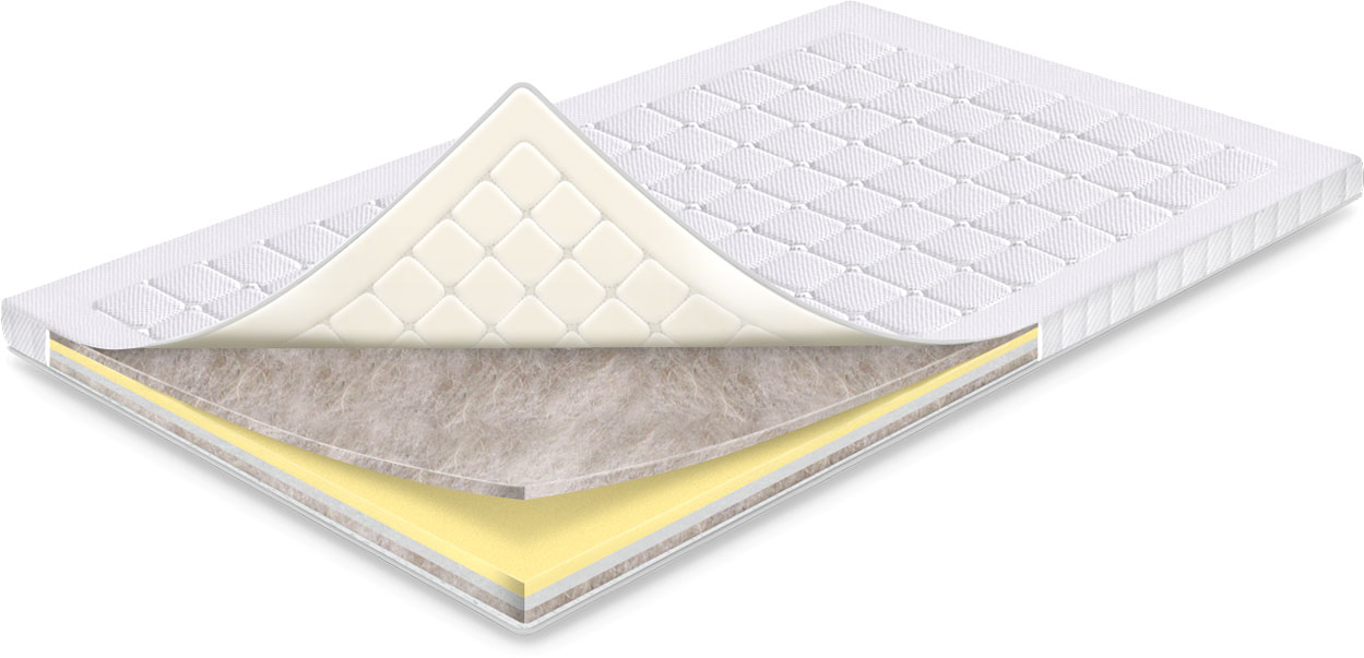 

Топпер Sharm SharmClassic Монтана (эко-лен) 80x200 см
