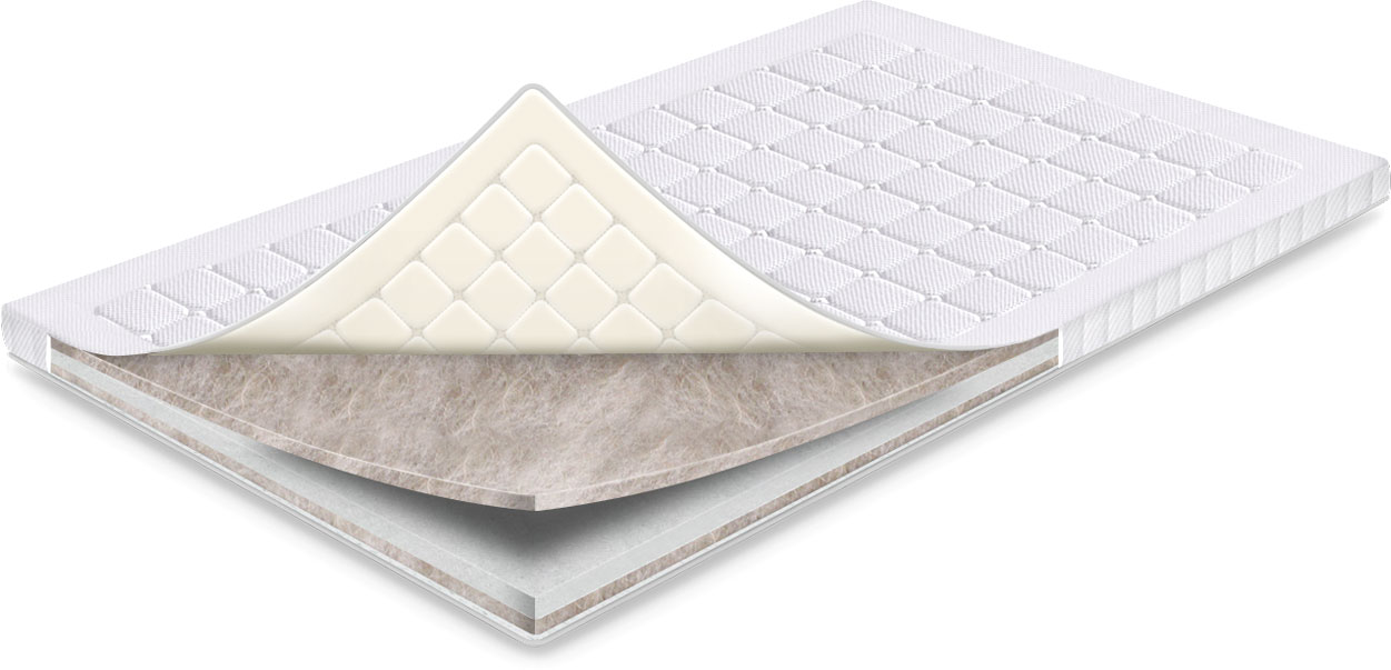

Топпер Sharm SharmClassic Вирджиния (эко-лен) 80x200 см