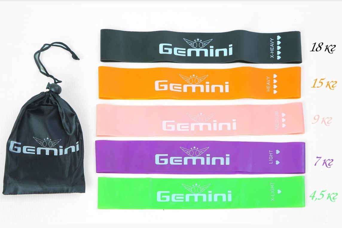 

Резинка для фитнеса Gemini Набор 5 штук