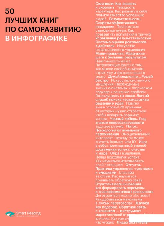 

50 лучших книг по саморазвитию в инфографике (1138023)