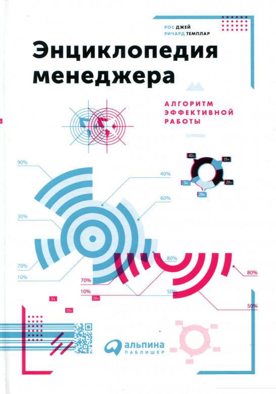 

Энциклопедия менеджера. Алгоритмы эффективной работы (741541)