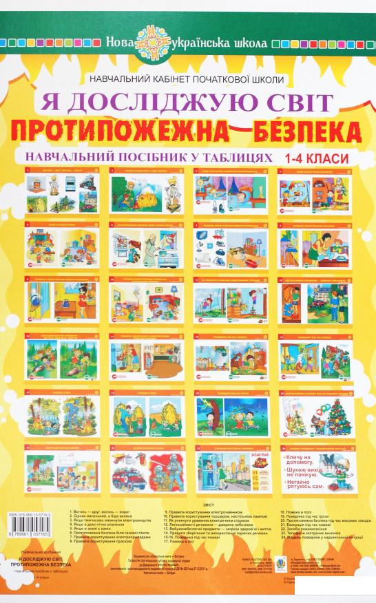 

Я досліджую світ. Протипожежна безпека у таблицях. 1-4 класи (918647)