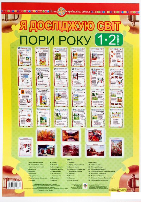 

Я досліджую світ. Пори року. 1-2 класи. Таблиці (918641)