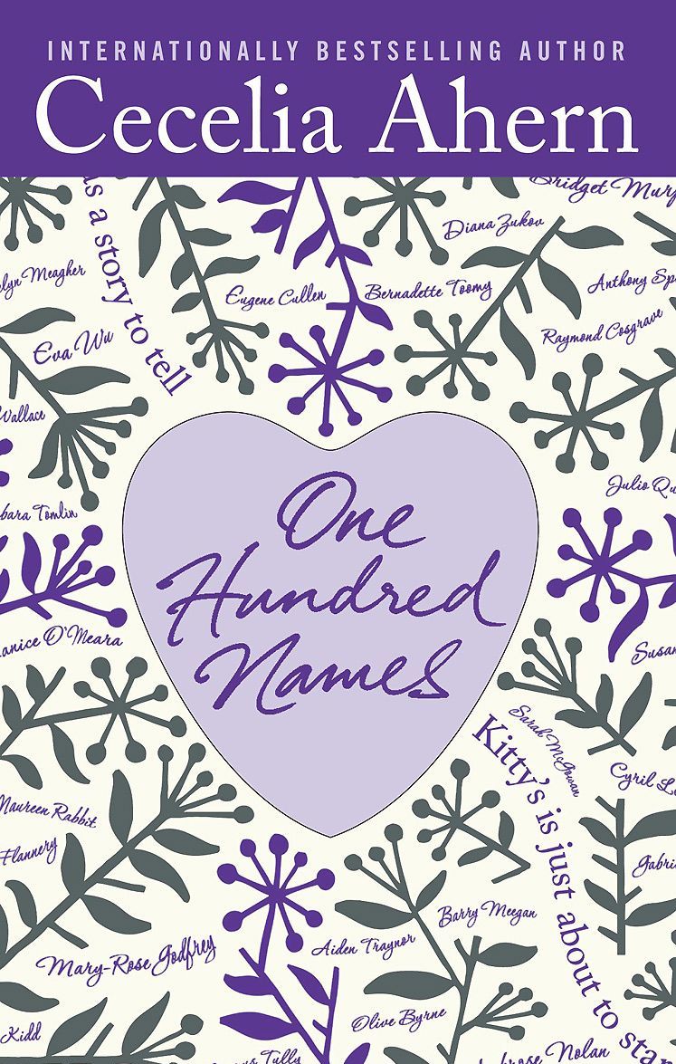 

One Hundred Names
