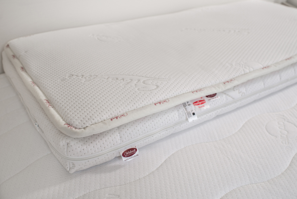 

Наматрасник Micro Care-Silverline - Relax 2 см 90х200 см Белый