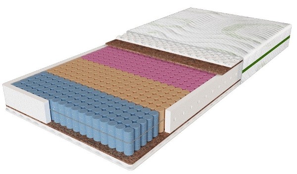 

Матрас Evolution Mirage 80x200 см (8504)