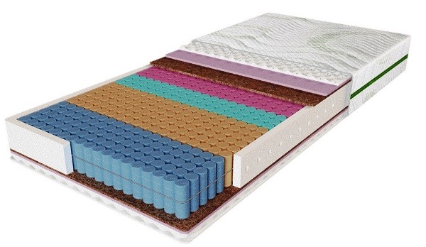 

Матрас Evolution Sensitiv 90x200 см (8517)