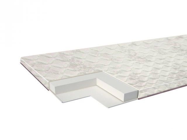 

Тонкий матрас Uno Топпер Top-L 160x190 см