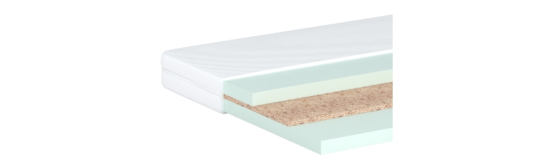 

Матрас детский Matroluxe Панда 80x200 см