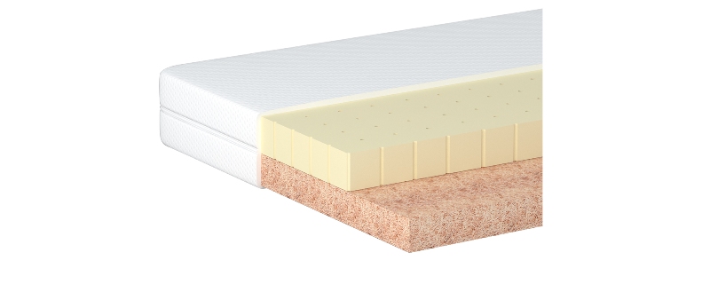 

Матрас детский Matroluxe Пикси 80x200 см