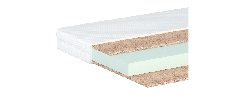 

Матрас детский Matroluxe Рикки 80x200 см