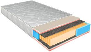 

Матрас HIGHFOAM Spice Zira 160х190