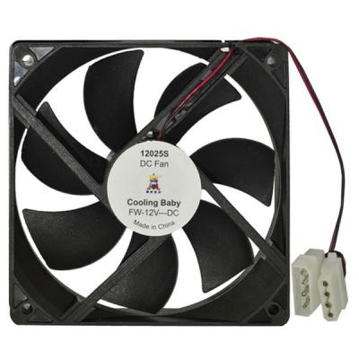

Кулер для корпуса Cooling Baby 12025S