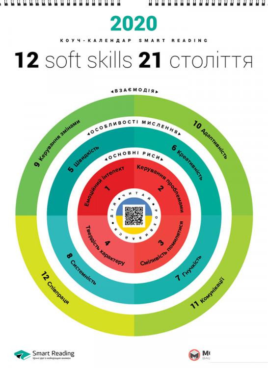 

Розумний настінний календар на 2020 рік «12 soft skills 21 століття» (1109148)
