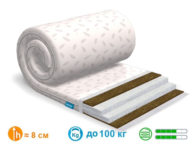 

ТОППЕР-ФУТОН SleepRoll Ultra Kokos Usleep 160x190х8 см 000043146