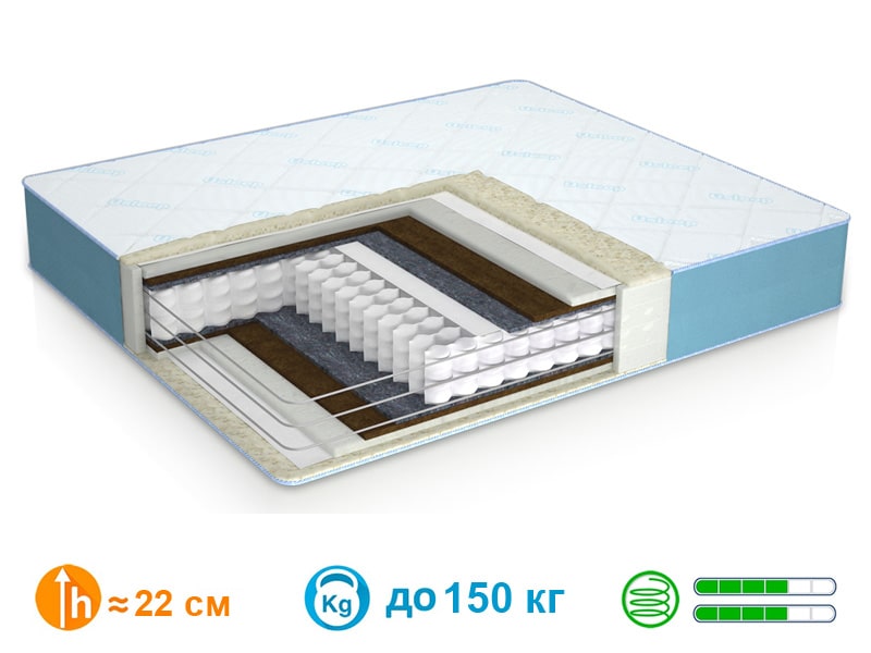 

Матрас PhytoLife Sapphire Usleep 70x200х22 см 000042939