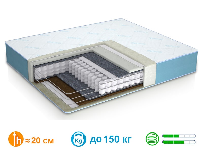 

Матрас PhytoLife Energy Cocos Usleep 80x190х20 см 000042917