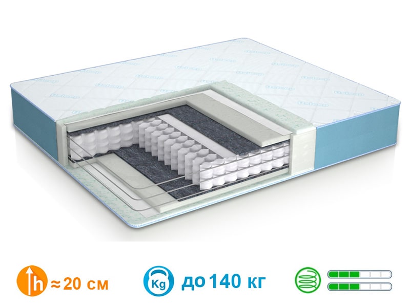 

Матрас PhytoLife Red Sea Usleep 180x190х20 см 000043115