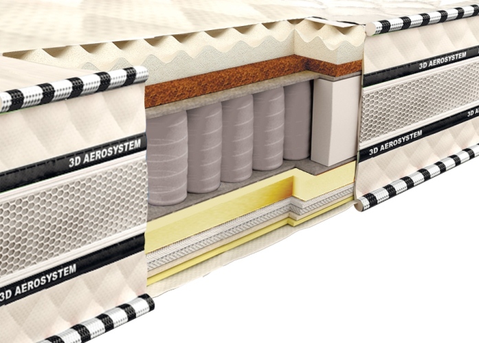 

Матрас Neolux Магнат Мемори 3D 90x200 см