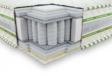 

Матрас Neolux Магнат ультра 3D 180x200 см