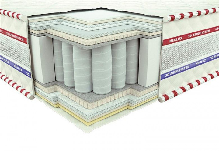 

Матрас Neolux Магнат 3D 90x200 см
