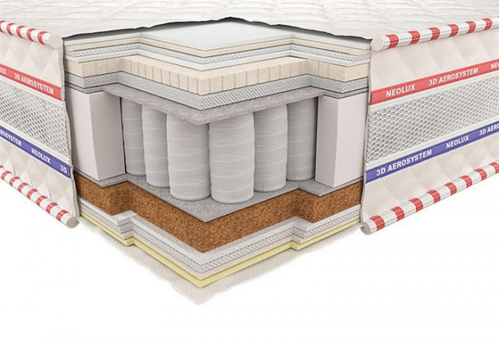 

Матрас Neolux Статус 3D 160x200 см
